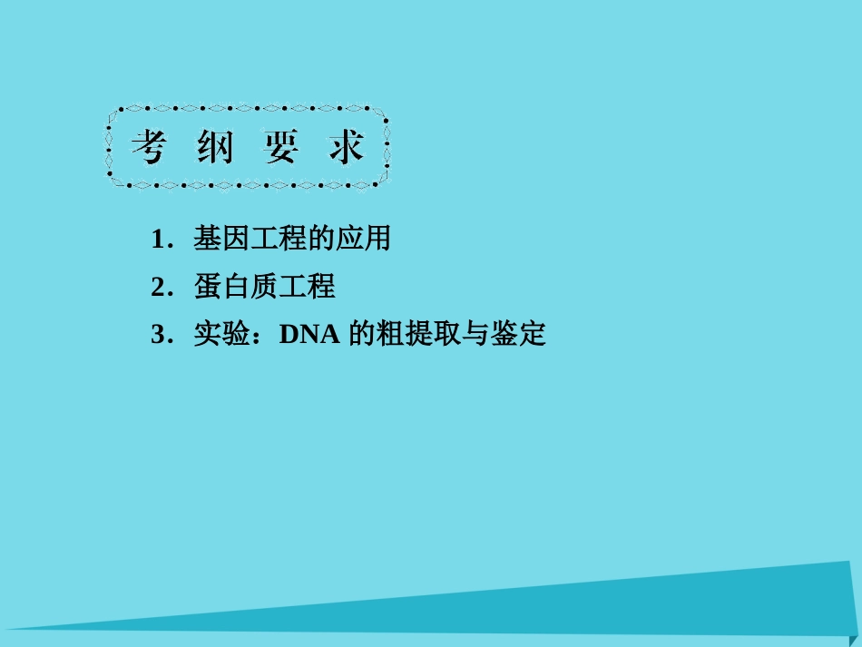 届高考高考生物一轮复习 专题一 基因工程（第四十八课时）基因工程的应用、蛋白质工程的崛起课件 新人教版选修_第2页