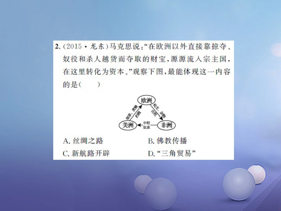 中考历史 基础知识夯实 模块五 世界近代史 第三单元 资产阶级统治的巩固与扩大课后提升课件 岳麓版_第2页