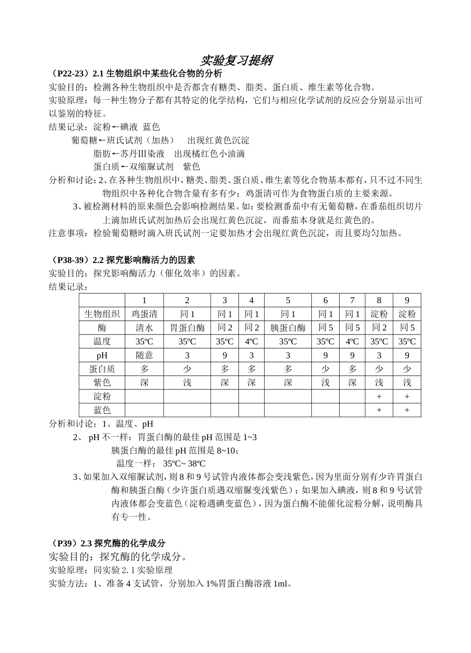 实验复习提纲[共5页]_第1页