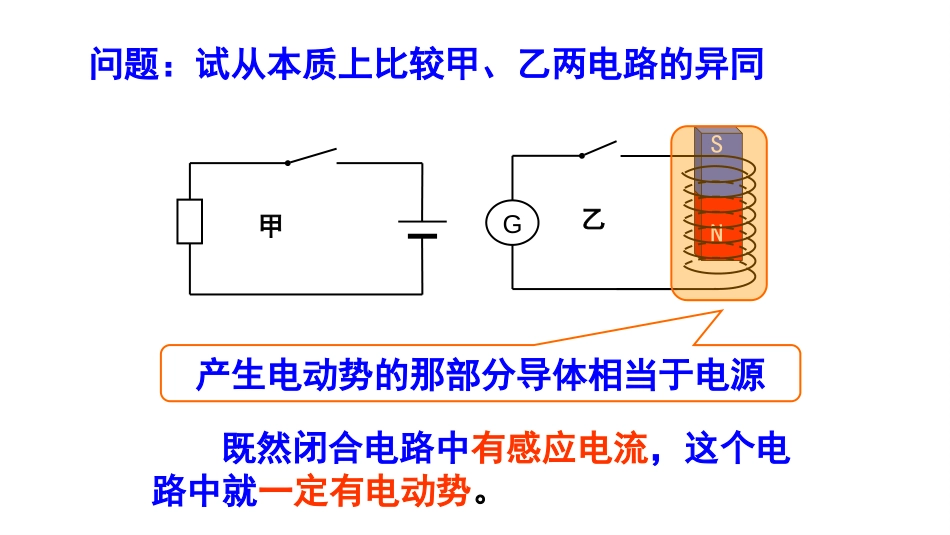 右手定则课件_第2页