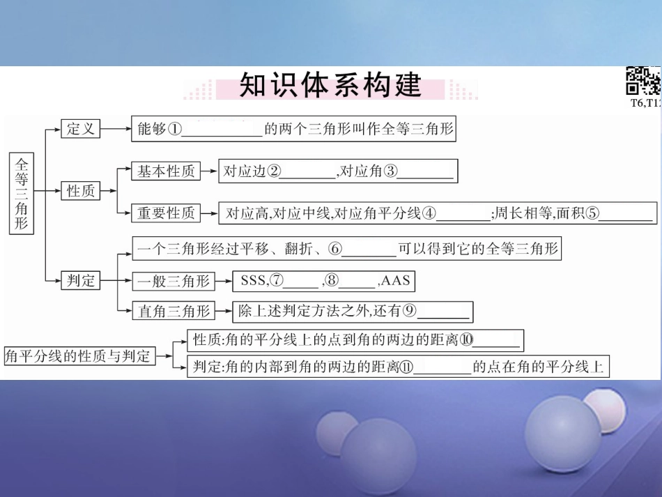 八级数学上册  全等三角形小结与复习课件 （新版）新人教版_第2页