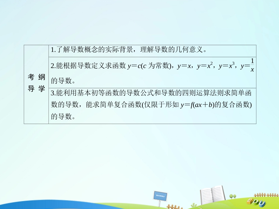届高三数学一轮总复习 第二章 函数、导数及其应用 2.10 变化率与导数、导数的计算课件_第3页