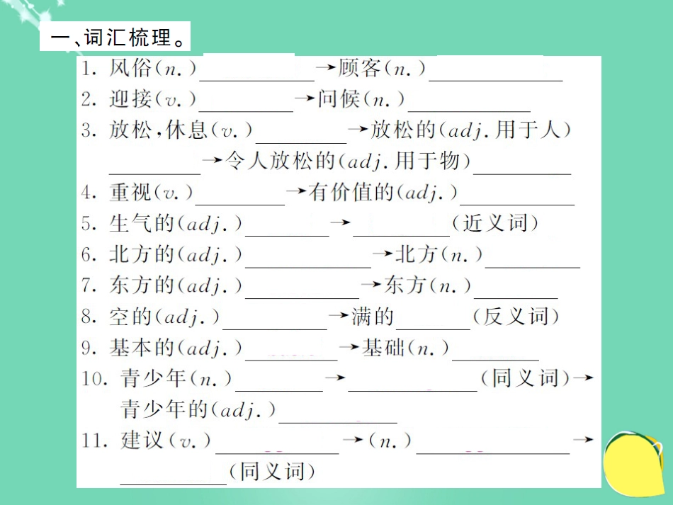 九年级英语全册 Unit 10 You’re supposed to shake hands（第6课时）课件 （新版）人教新目标版_第2页