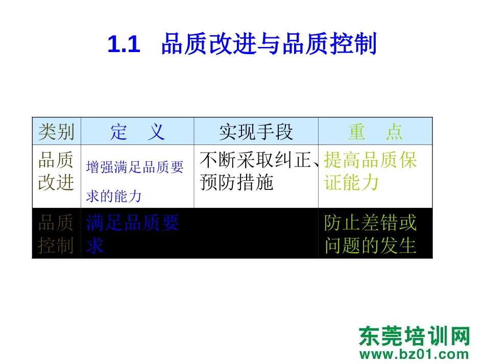 品质改进知识德信诚培训教材[共27页]_第3页