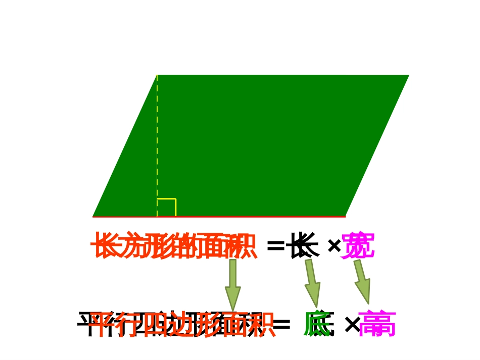 平面图形面积公式推导过程_第2页