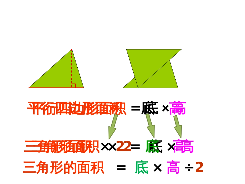 平面图形面积公式推导过程_第3页