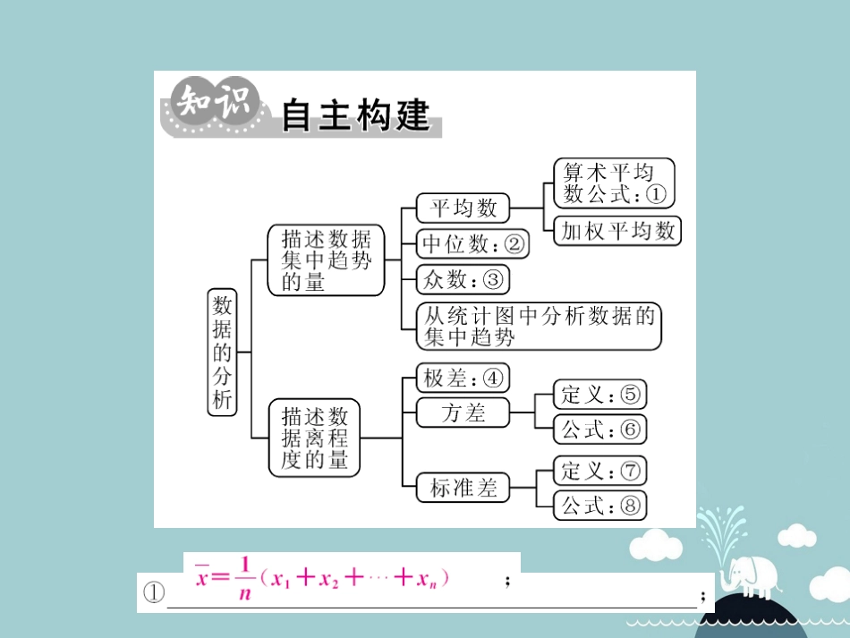 八年级数学上册 第6章 数据的分析小结与重热点专练课件 （新版）北师大版_第2页