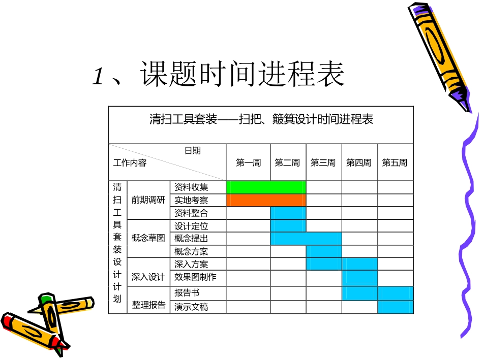 扫把、簸箕设计[共42页]_第3页