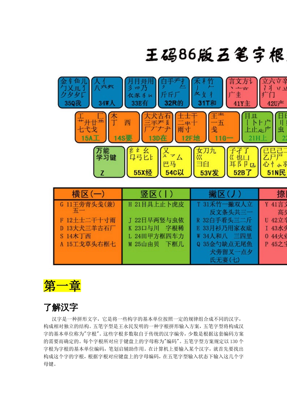 五笔输入法学习教程[共15页]_第2页