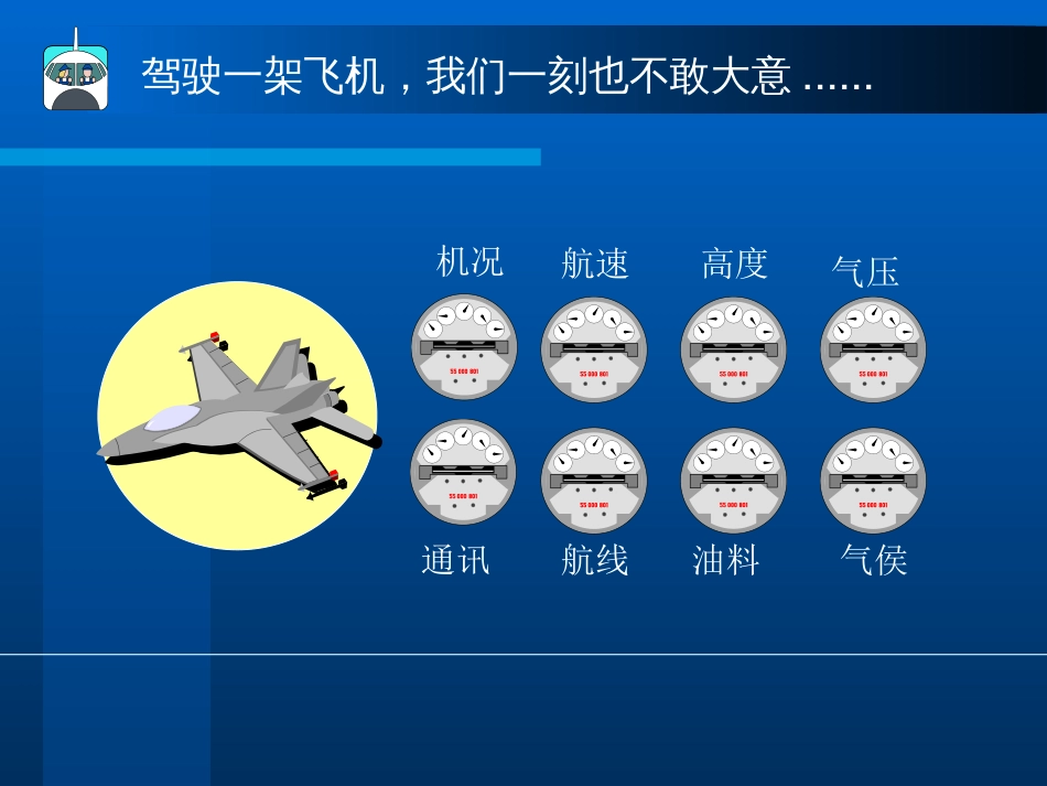 企业互动战略预算系统ESB[共34页]_第3页