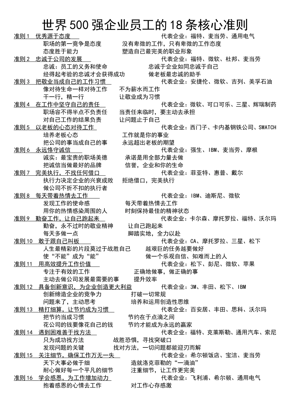 世界500强企业员工的准则[共10页]_第1页