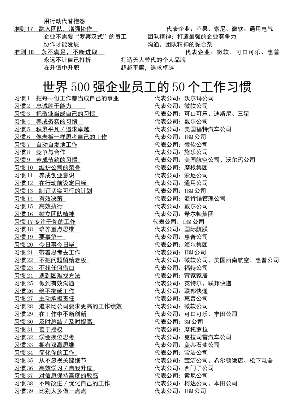 世界500强企业员工的准则[共10页]_第2页