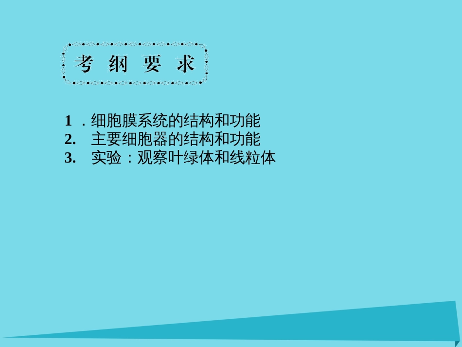 届高考高考生物一轮复习 第三章 细胞的基本结构（第五课时）第1、2节 细胞膜系统的边界、细胞器系统内的分工合作课件 新人教版必修_第3页