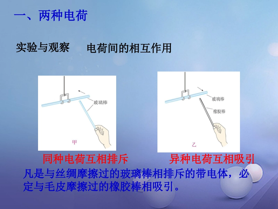 九级物理全册 5 第节 两种电荷课件 （新版）新人教版_第3页