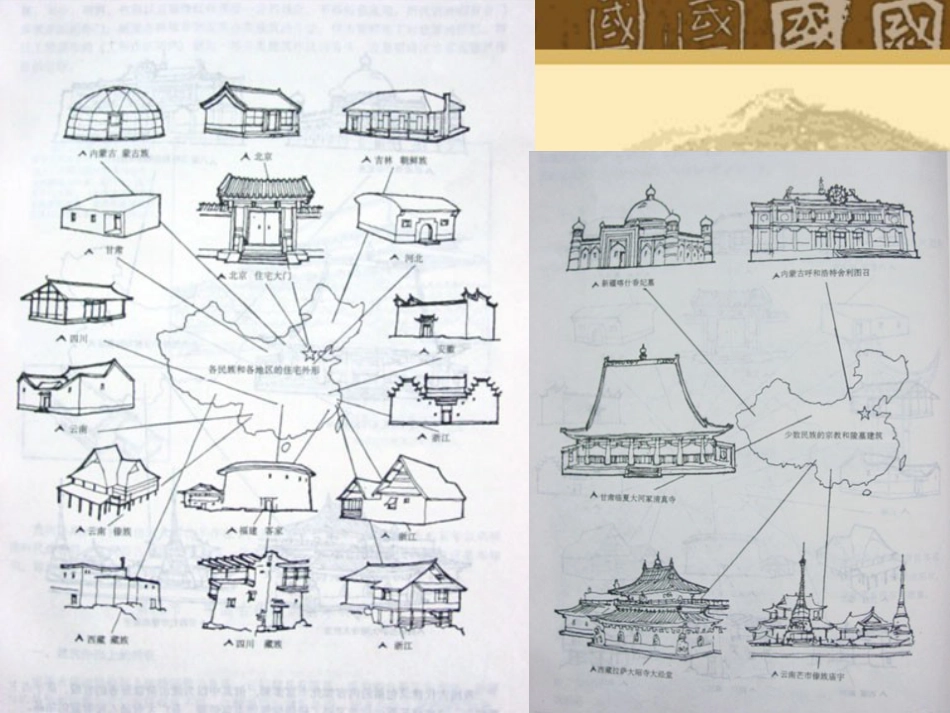 中国古代建筑演变[共85页]_第3页