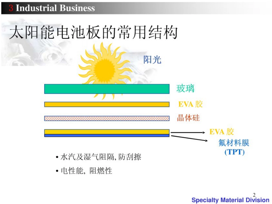 太阳能电池背板BBF资料_第2页