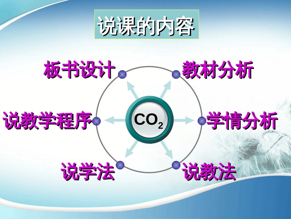 CO2性质说课课件[共30页]_第2页