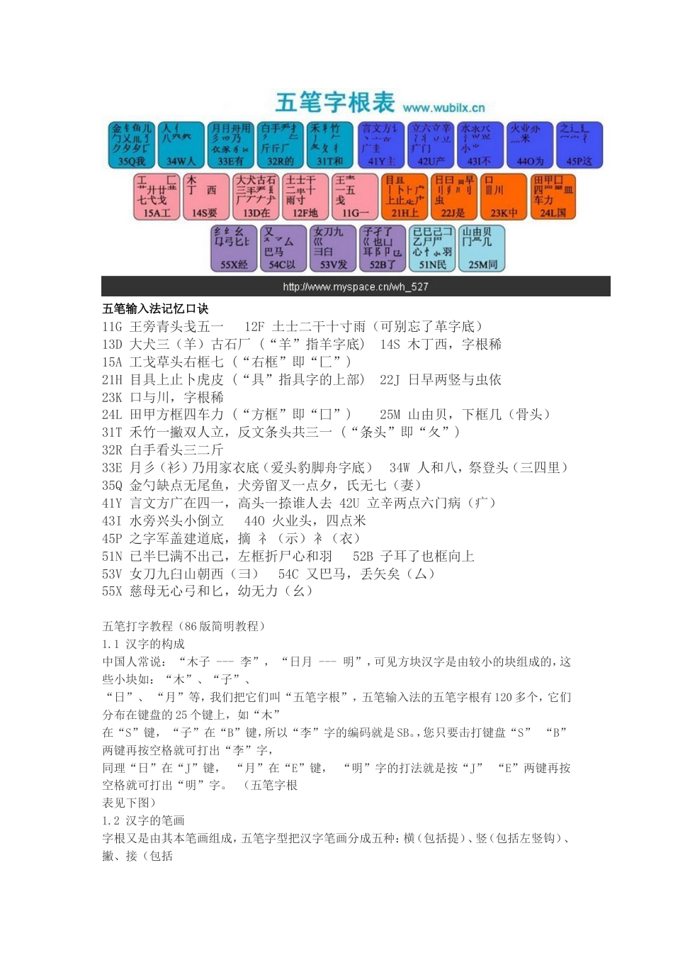 五笔输入法记忆口诀[共5页]_第1页