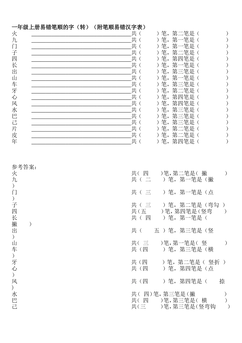 一年级上册易错笔顺的字[共8页]_第1页