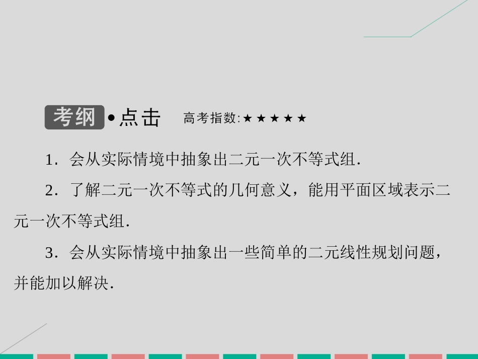 届高考数学大一轮复习 第六章 不等式与推理证明 第3课时 二元一次不等式组与简单的线性规划问题课件 理 北师大版_第3页