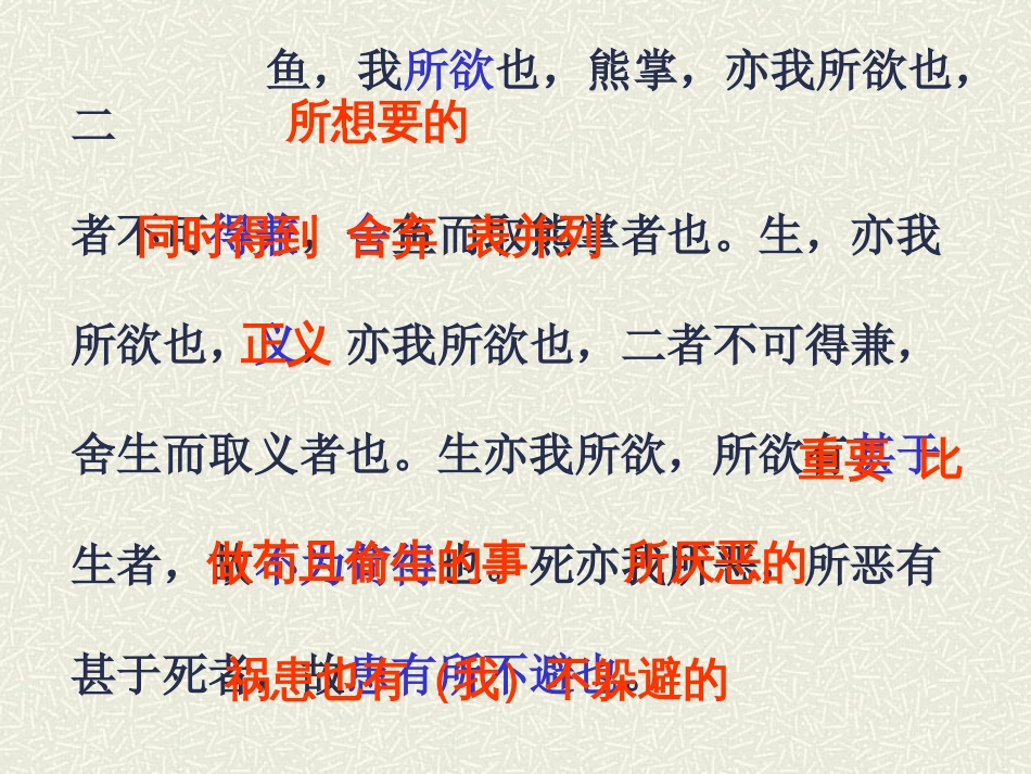 【《鱼我所欲也》教学课件【人教新课标九年级下册】[共9页]_第3页