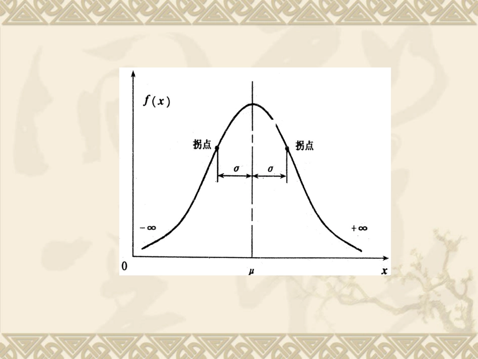 《质量管理学》第七章：统计技术方法[共28页]_第3页