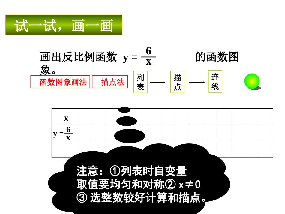 反比例函数的图象和性质[共8页]_第3页