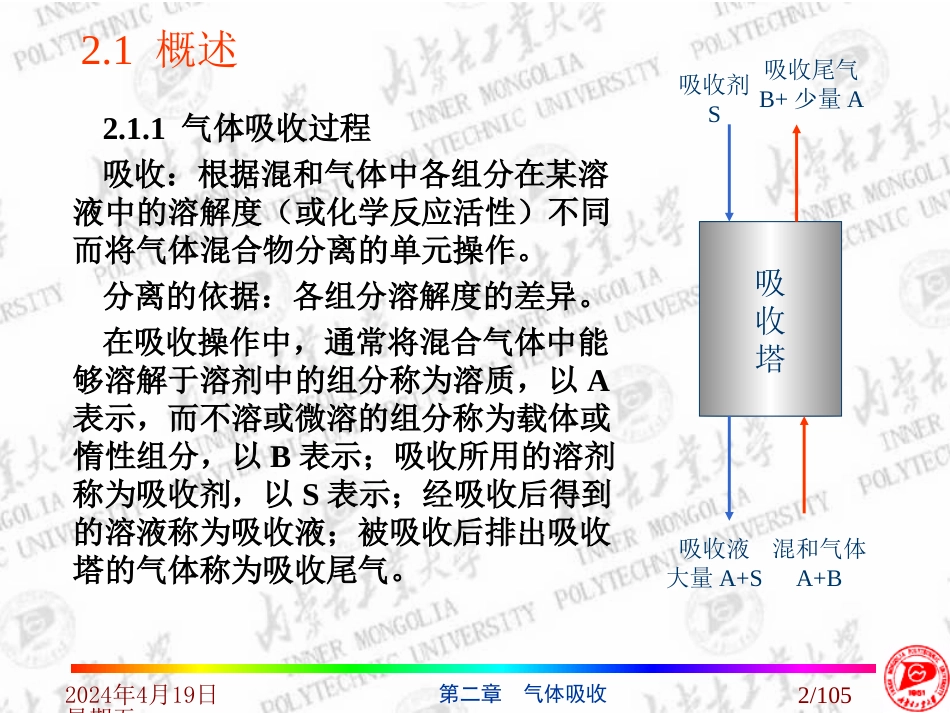 x2气体吸收[共120页]_第2页