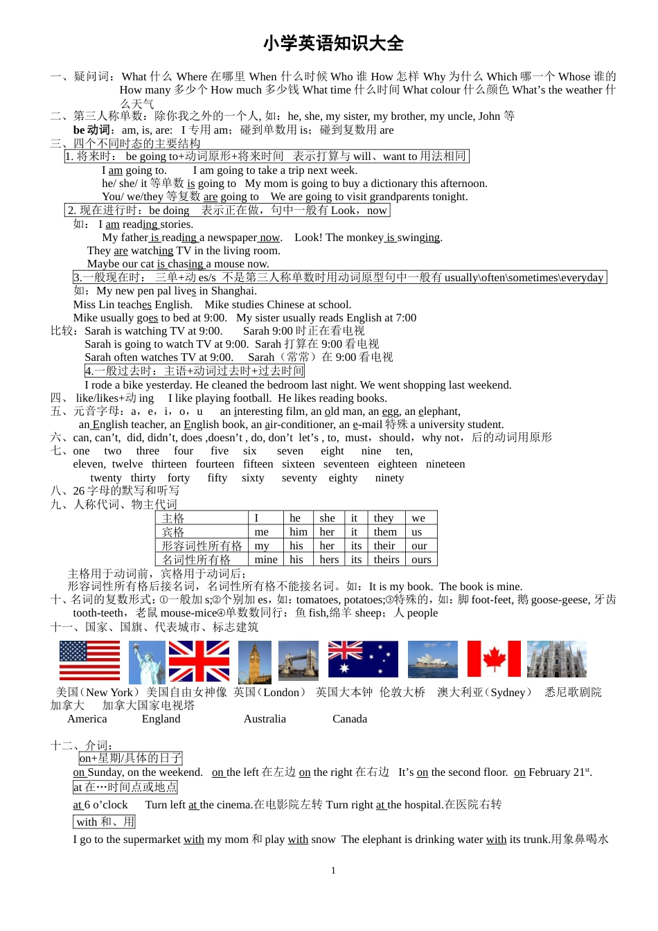 小学英语知识大全[共10页]_第1页