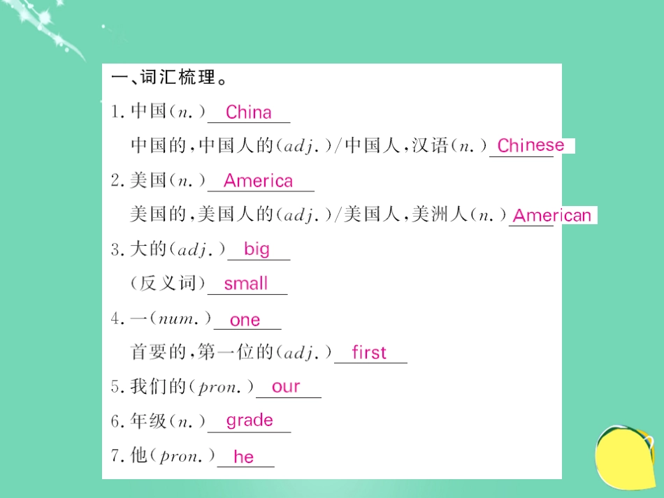 七年级英语上册 Module 1 My classmates基础梳理课件 （新版）外研版_第2页