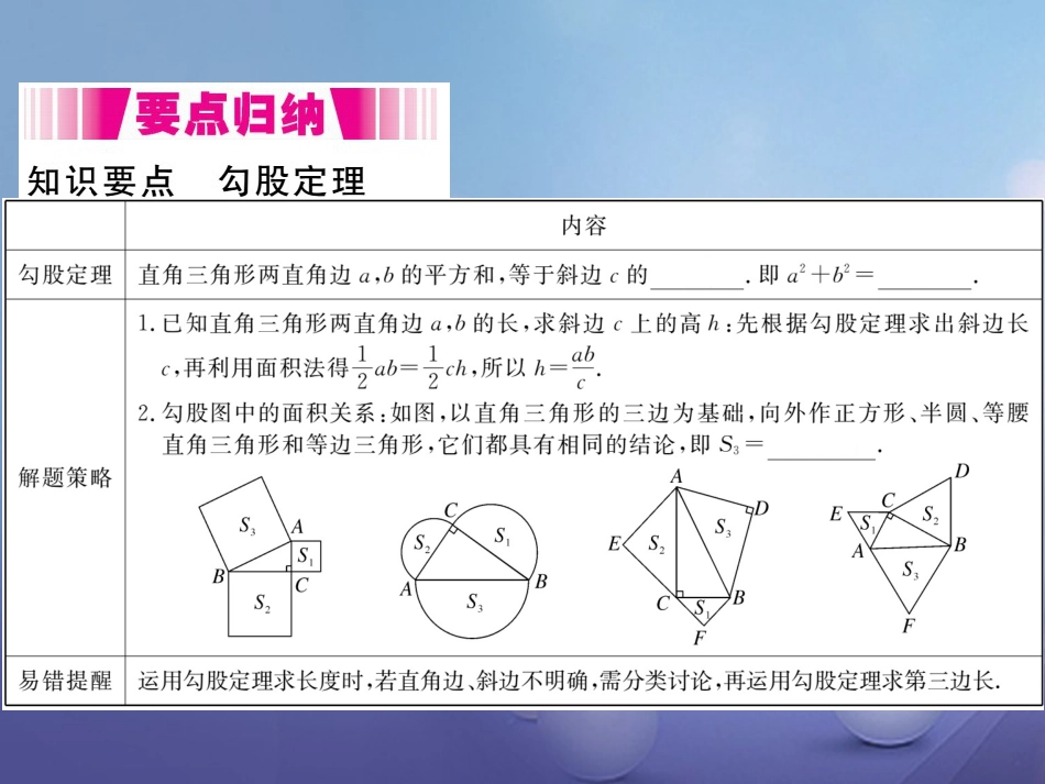 八级数学上册 . 第课时 认识勾股定理（小册子）课件 （新版）北师大版_第1页