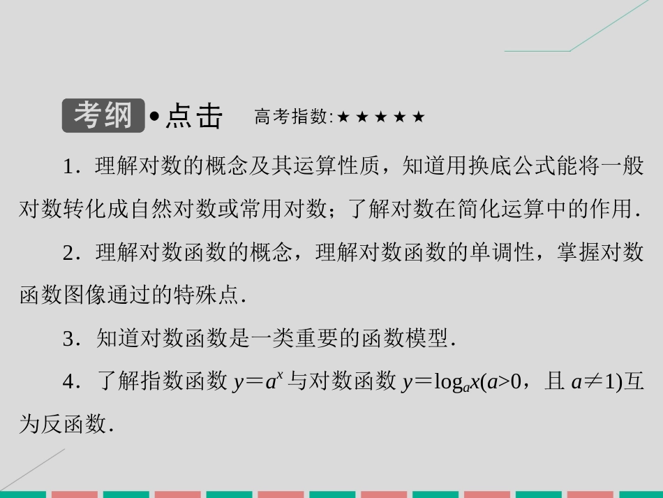 届高考数学大一轮复习 第二章 基本初等函数、导数及其应用 第6课时 对数与对数函数课件 理 北师大版_第3页