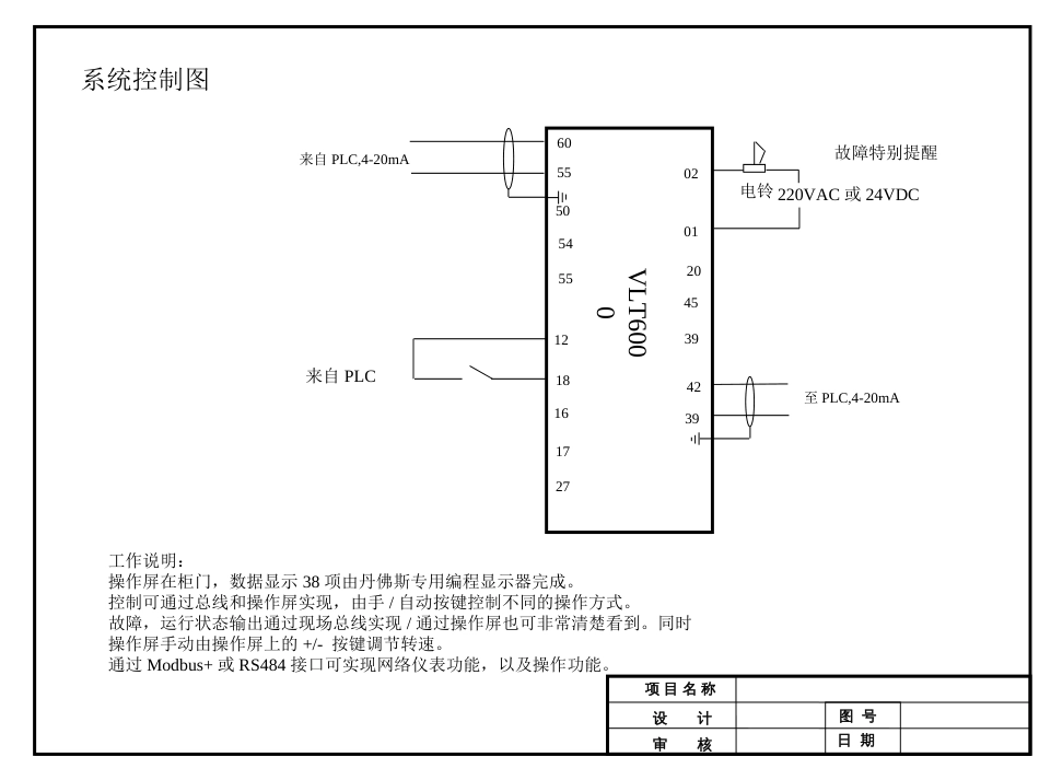 变频器原理及结构_第1页