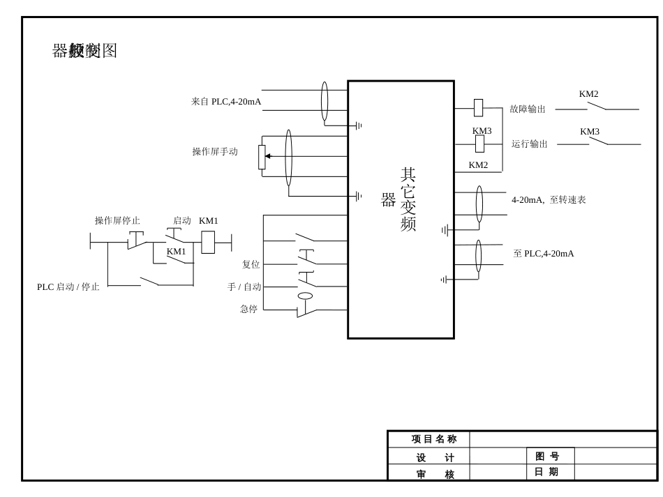 变频器原理及结构_第2页