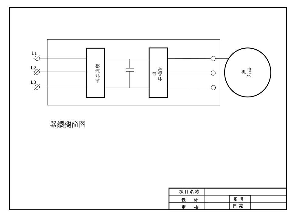 变频器原理及结构_第3页