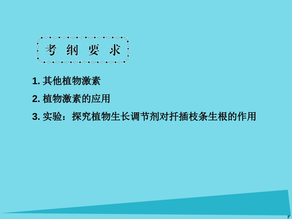 届高考高考生物一轮复习 第三章 植物的激素调节（第三十六课时）第3节 其他植物激素课件 新人教版必修_第2页