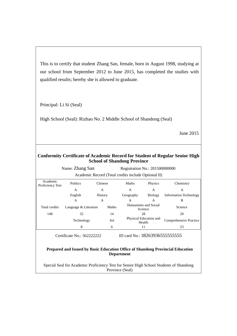 山东省高中毕业证书英文翻译模板2018最新_第2页
