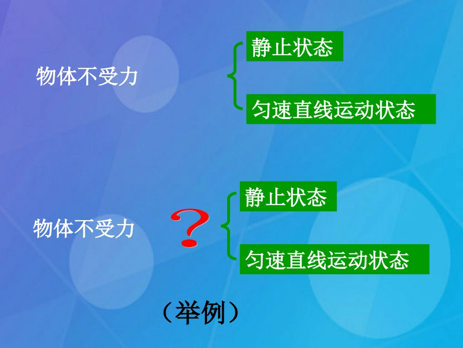 七年级科学下册 3.5《二力平衡的条件》课件4 浙教版_第2页