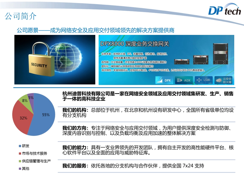 云安全解决方案[共40页]_第3页