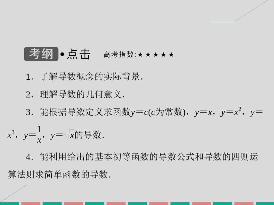 届高考数学大一轮复习 第二章 基本初等函数、导数及其应用 第11课时 变化率与导数、导数的计算课件 理 北师大版_第3页
