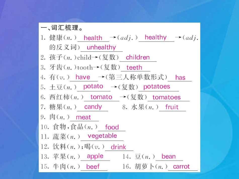 七年级英语上册 Module 4 Healthy food have基础梳理课件 （新版）外研版_第2页