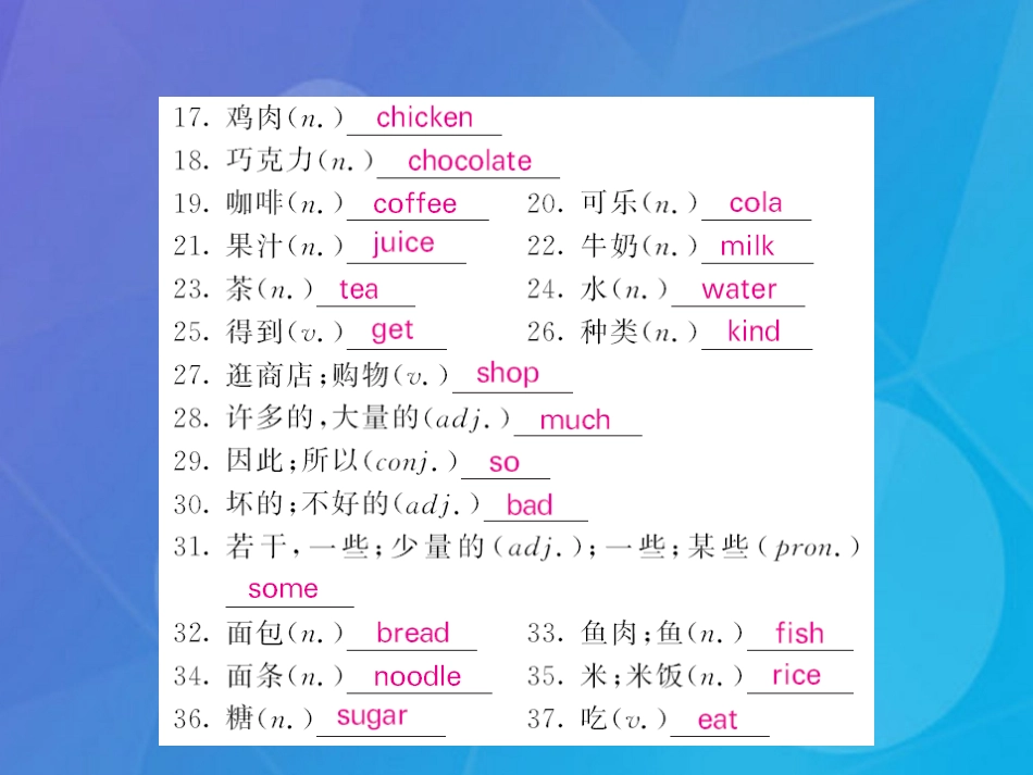 七年级英语上册 Module 4 Healthy food have基础梳理课件 （新版）外研版_第3页