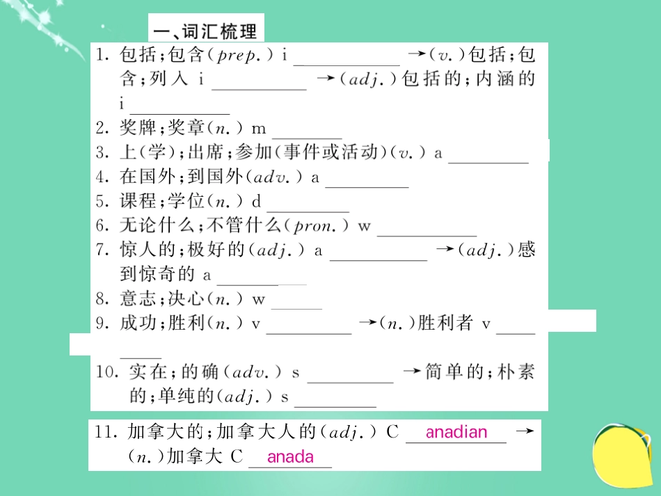 九年级英语上册 Module 3 Heroes基础梳理课件 （新版）外研版_第2页