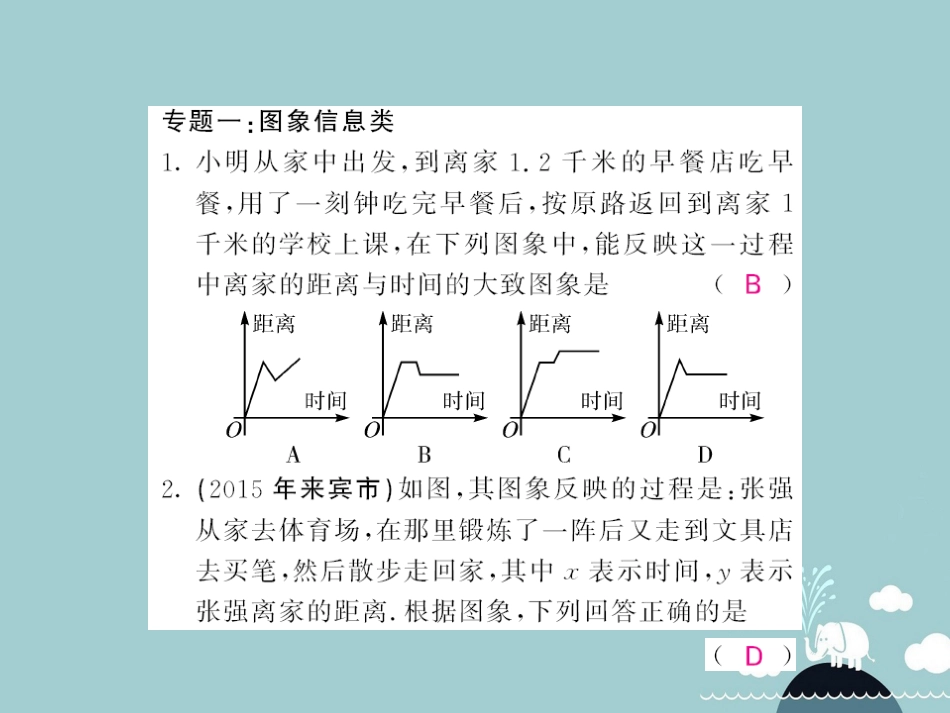 八年级数学上册 滚动专题突破二 一次函数的应用课件 （新版）沪科版_第2页