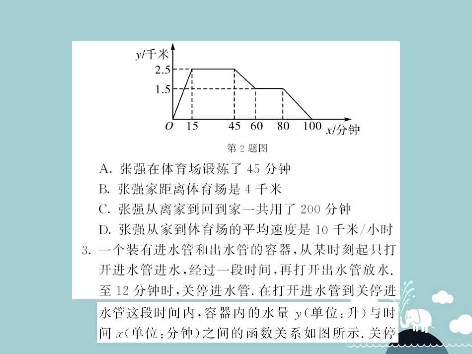 八年级数学上册 滚动专题突破二 一次函数的应用课件 （新版）沪科版_第3页