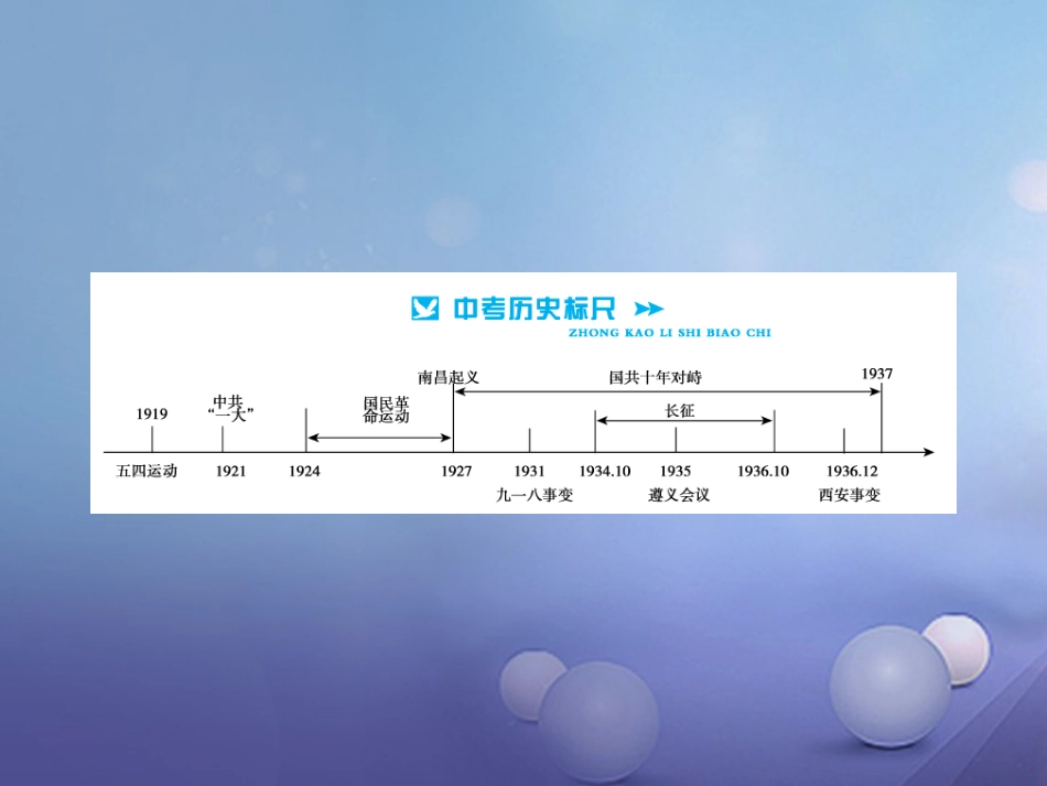 中考历史总复习 模块二 中国近代史 第三单元 新民主主义革命的兴起讲解课件_第2页