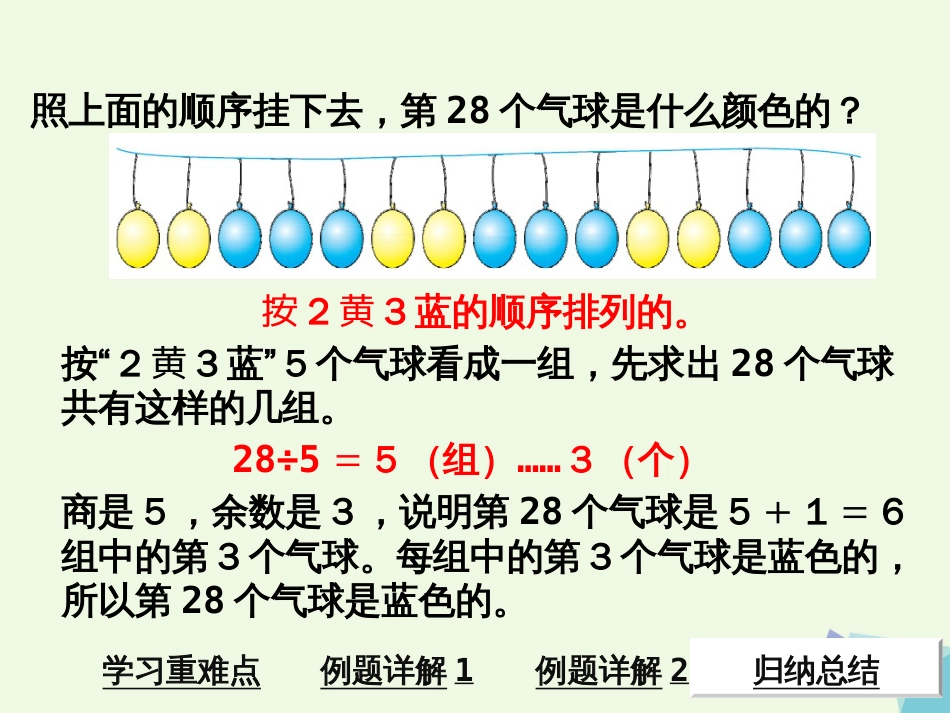 三年级数学上册 第8单元 探索乐园（装饰方案）课件 冀教版_第3页