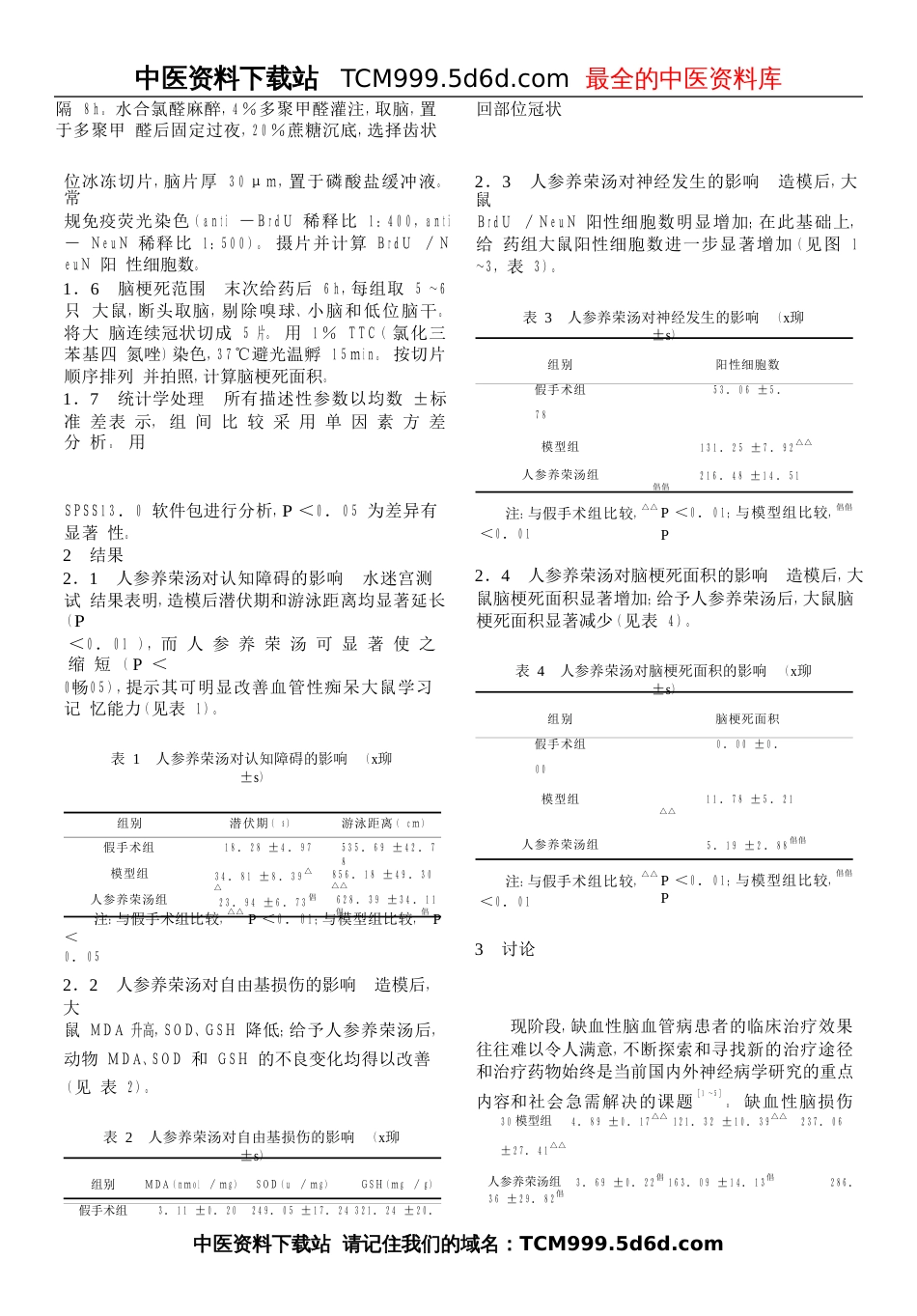 人参养荣汤对血管性痴呆大鼠的神经保护作用_第2页