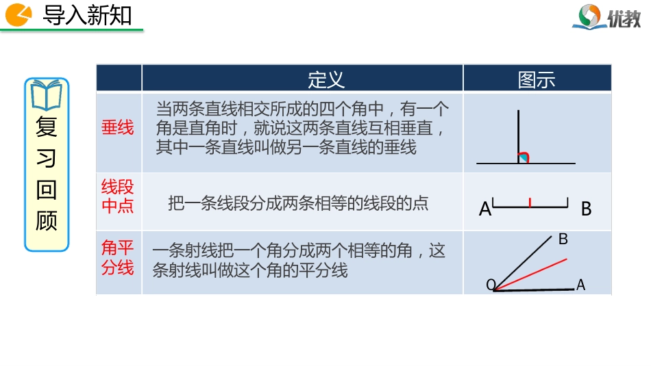 《11.1.2_三角形的高、中线与角平分线》课件[文字可编辑]_第2页