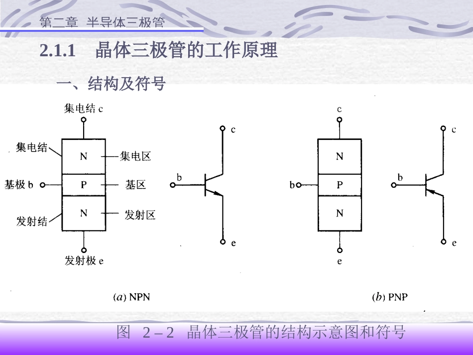 半导体三极管和场效应管[共57页]_第3页